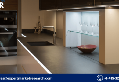 Bespoke Units Market Size, Share, Trends, Growth, Analysis, Report, Forecast 2023-2028