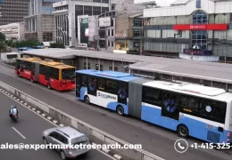 Global Bus Rapid Transit (BRT) Market Share, Price, Trends, Growth, Analysis, Report, Forecast 2023-2028