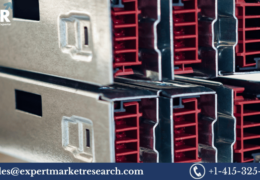 Busbar Trunking System Market Size, Share, Price, Growth, Industry Analysis, Forecast 2023-2028