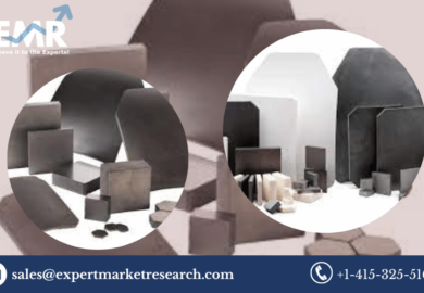 Global Ceramic Armour Market Share, Size, Growth, Trends, Report and Forecast Period Of 2023-2028