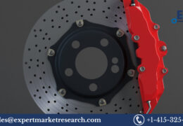 Ceramic Brakes Market Growth, Size, Share, Price, Analysis, Report, Forecast 2023-2028