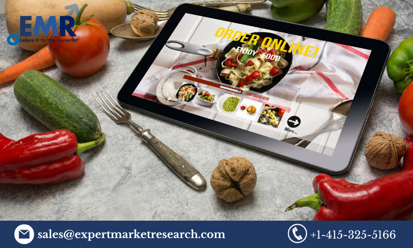 China Online Food Delivery Market Share, Price, Trends, Analysis, Research Report and Forecast Period Of 2023-2028