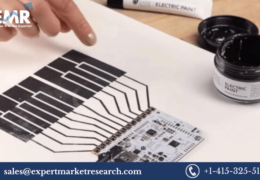 Global Conductive Inks Market Share, Size, Trends, Analysis, Outlook, Report and Forecast Period Of 2023-2028