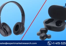 Earphones And Headphones Market Report 2023-2028