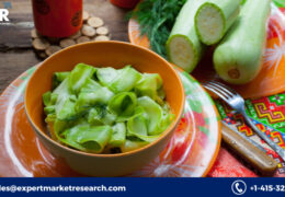 Food Enzymes Market Share, Size, Price, Growth, Analysis, Report, Forecast 2023-2028