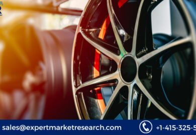 High Performance Wheels Market to be Driven by Increasing Demand of Lightweight Vehicles in Automotive Industry in the Forecast Period of 2023-2028