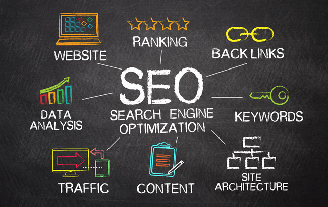 Harnessing the NFT Wave: Enhance Your Digital Footprint with Unparalleled SEO Services for NFT Websites