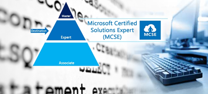 The Best Online MCSE Training in Dubai With Experts