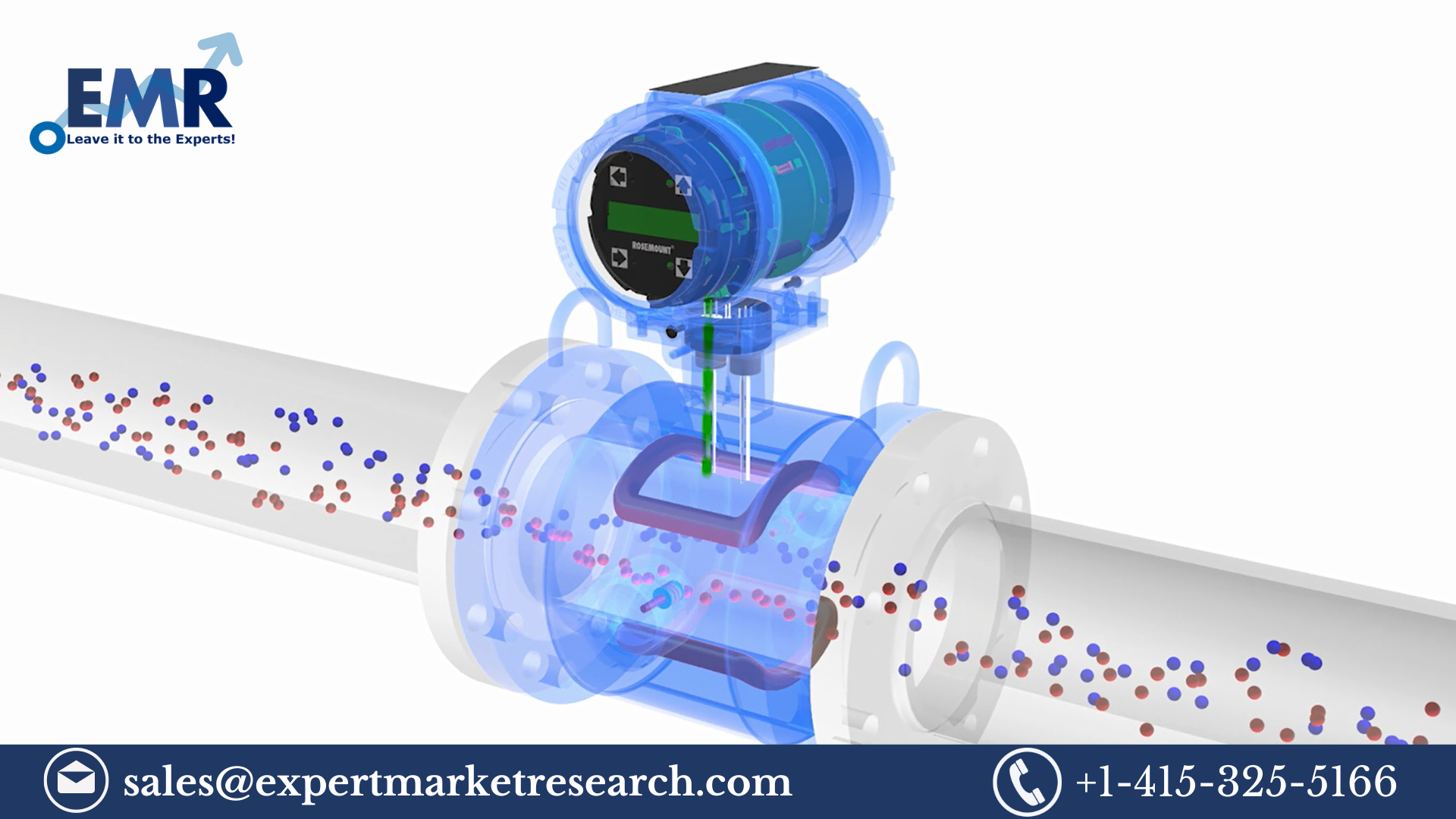 Magnetic Flowmeters Market Size, Price, Report 2023-2028