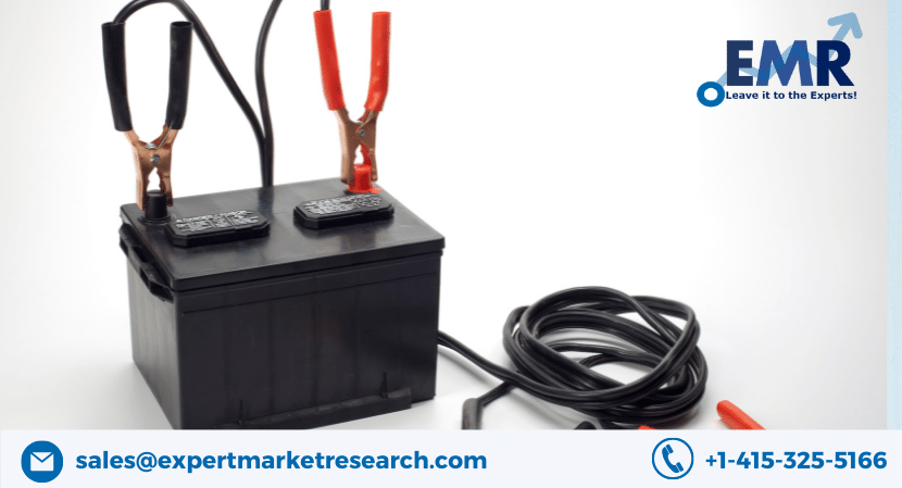Global Nanowire Battery Market Share, Size, Growth, Analysis, Outlook, Report and Forecast Period Of 2023-2028