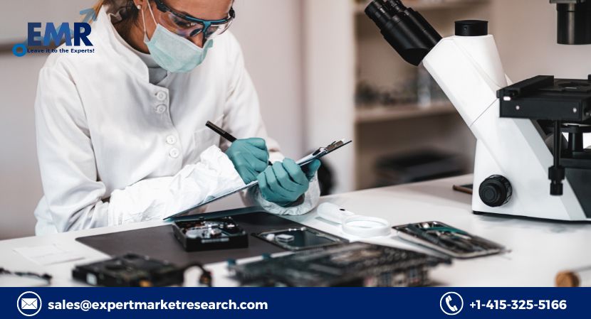 Global Network Forensics Market Share, Price, Trends, Growth, Analysis, Report, Forecast 2023-2028