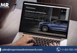 Global Online Car Buying Market Size To Grow At A CAGR Of 11.90% In The Forecast Period Of 2023-2028