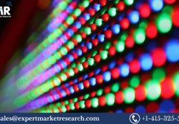 Organic LED Market Size, Share, Report 2023-2028