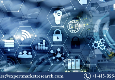 Recommendation Engine Market Trends, Size, Share, Report, Forecast 2023-28