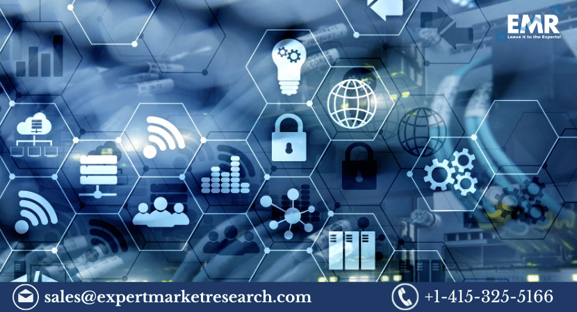 Recommendation Engine Market Trends, Size, Share, Report, Forecast 2023-28
