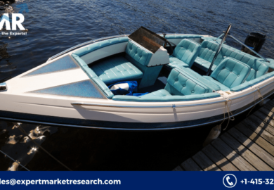 Global Recreational Boating Market Share, Size, Trends, Outlook, Report and Forecast Period Of 2023-2028