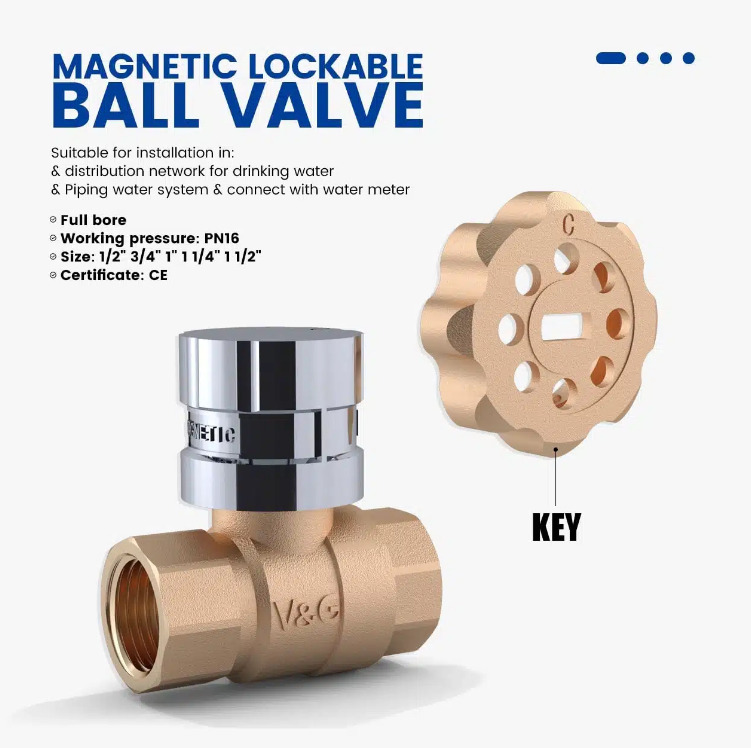 Unlocking the Potential of Lockable Ball Valves