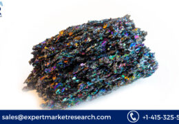 Silicon Carbide Market Size to Increase at a CAGR of 17% in the Forecast Period of 2023-2028