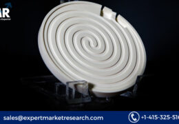 Global Thick Film Heater Market Size to Grow at a CAGR of 4.40% in the Forecast Period of 2023–2028