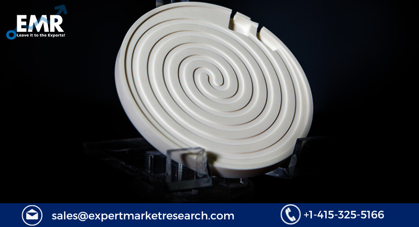 Global Thick Film Heater Market Size to Grow at a CAGR of 4.40% in the Forecast Period of 2023–2028