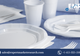 United States Paper Cups And Paper Plates Market Share, Trends, Growth, Outlook, Research Report and Forecast Period Of 2023-2028