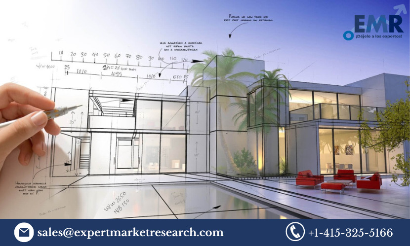 Global Visualisation And 3D Rendering Market To Be Driven By Extensive Use In Media, Gaming And Real Estate Industries In The Forecast Period Of 2023-2028