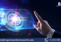 Volumetric Display Market Size, Share, Trends, Analysis, Outlook, Report and Global Forecast 2023-2028