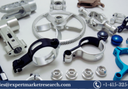 Automotive Aluminium Market Size, Share, Growth, Trends, Industry Analysis, Report 2023-2028