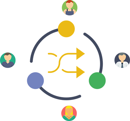 What are the reasons to adopt DevOps?