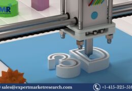 Global 3D Printing Market Share, Trends, Size,  Growth, Report, Forecast 2023-28