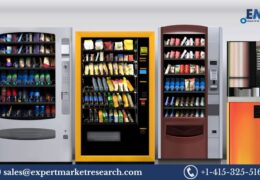 Intelligent Vending Machines Market Trends, Size, Share, Industry Report, Forecast 2023-28